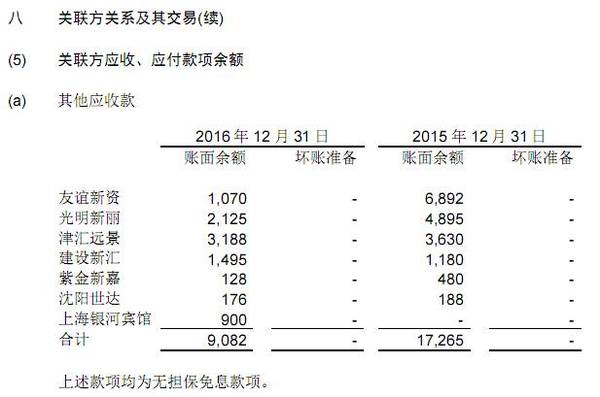 阳光股份:盈利能力黢黑