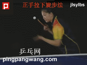 牛剑峰乒乓球步法教学--正手拉下旋的步法