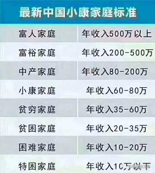 匈牙利人均收入_南斯拉夫混的最好国家,人均收入是主体国家4倍,还成了发达国家