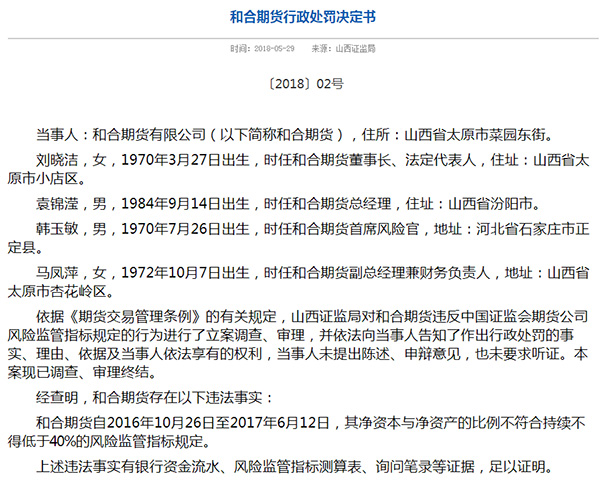 和合期货违反风险监管指标被罚其子公司刚因违规被暂停备案