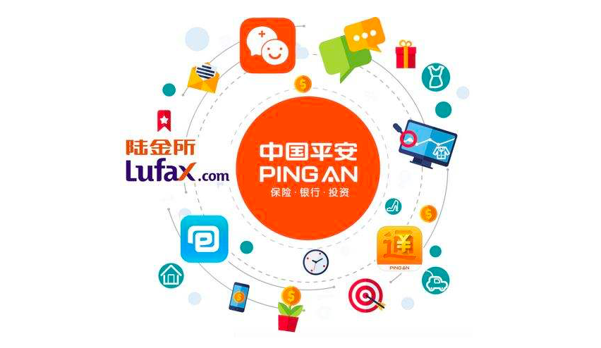 (图注:平安已经发展为多个业务板块的综合金融集团)