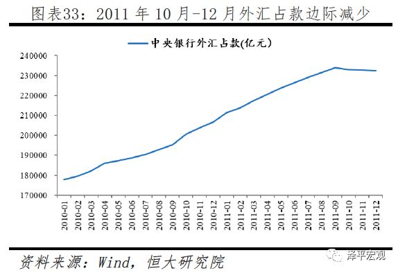 实际GDP会什么影响_名义GDP向下,实际GDP走平 寻找经济中量的指标(3)