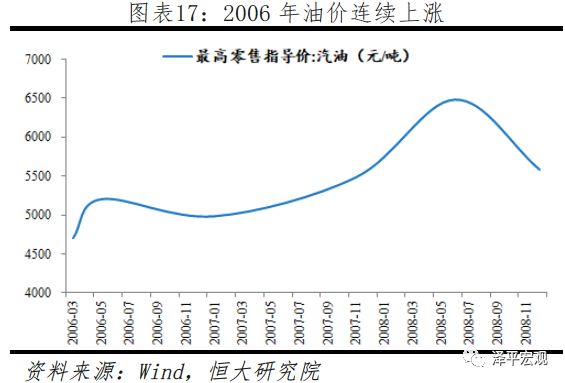 绿色的gdp将资源消耗纳入经济发展成本(3)