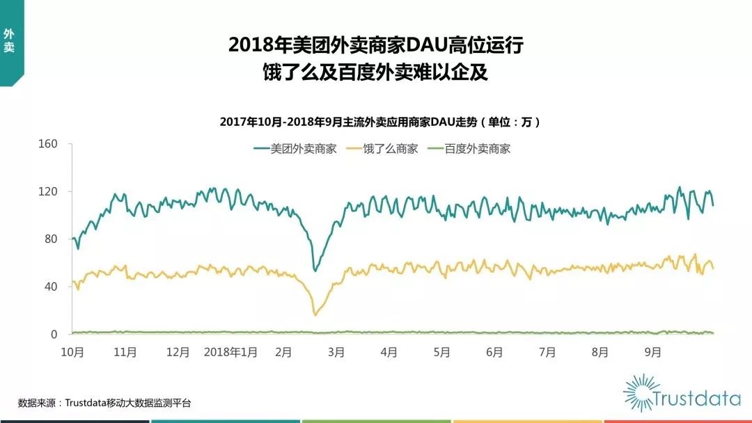 抖音gdp增速音乐_抖音6月全球收入9070万美元,增速已显放缓(2)