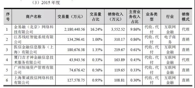 工银瑞信基金(00090517)公司概况_工银瑞信基金_爱基金网必威官方网站- Betway必威- 必威APP下载