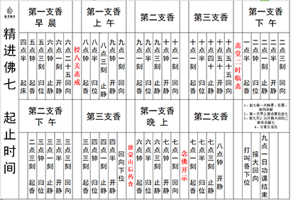 12月21日晚課(佛七規約,發願止語併發止語牌)活動安排如下表:歡迎大眾