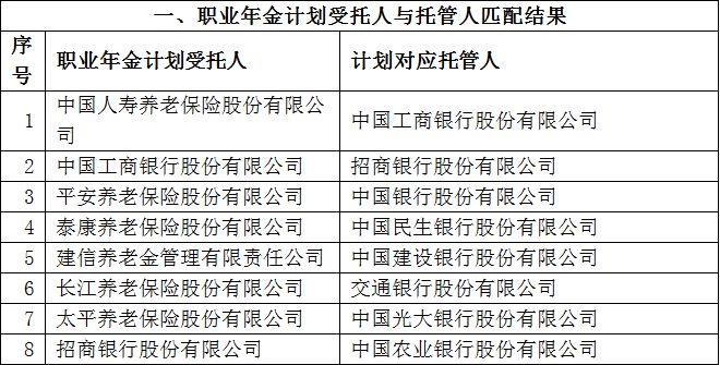 新疆人口管理(3)