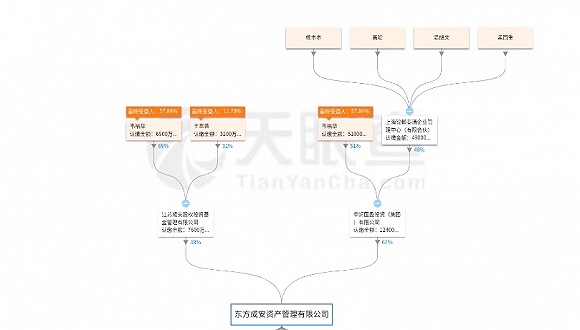 成安县人口_收费人员