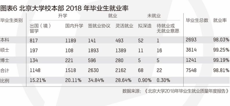 新疆人口2018总人数是多少(2)