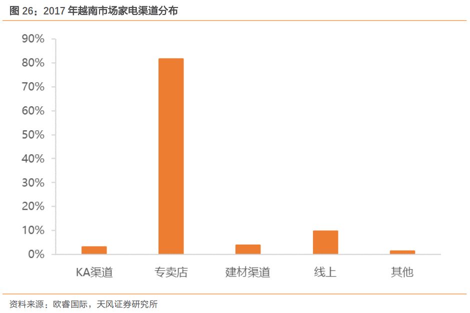 谁将成为下一个中国:到底是印度还是越南?(图)