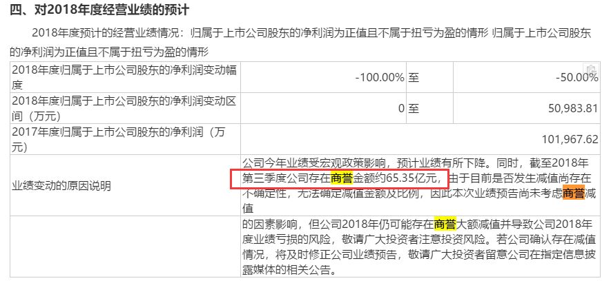 北京大叔花1500万跟巴菲特吃饭 后来亏了78亿(图)