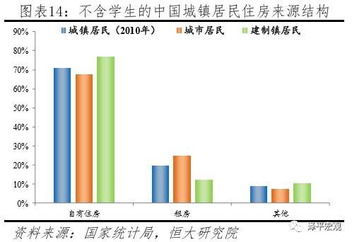 平均每户家庭人口_幸福家庭(3)