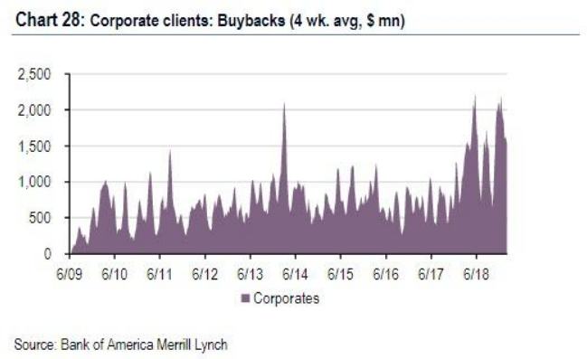 讯飞股票回购 CA4313574010F4284BB1D7325C95ECABD8618C9A_w649_h397.png