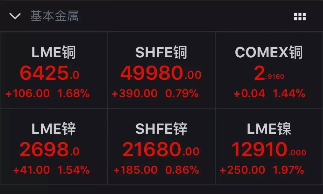 凌晨重磅!美联储1月会议纪要公布 (组图)