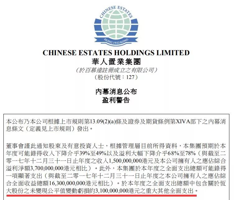 香港女首富炒恒大亏掉31亿!与老公买完股票买债券