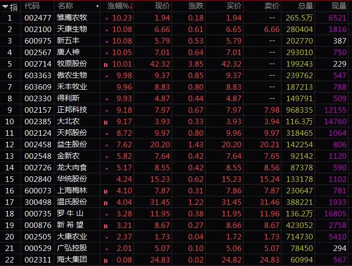 三全食品陷非洲猪瘟风波一年卖饺子收入19.85亿