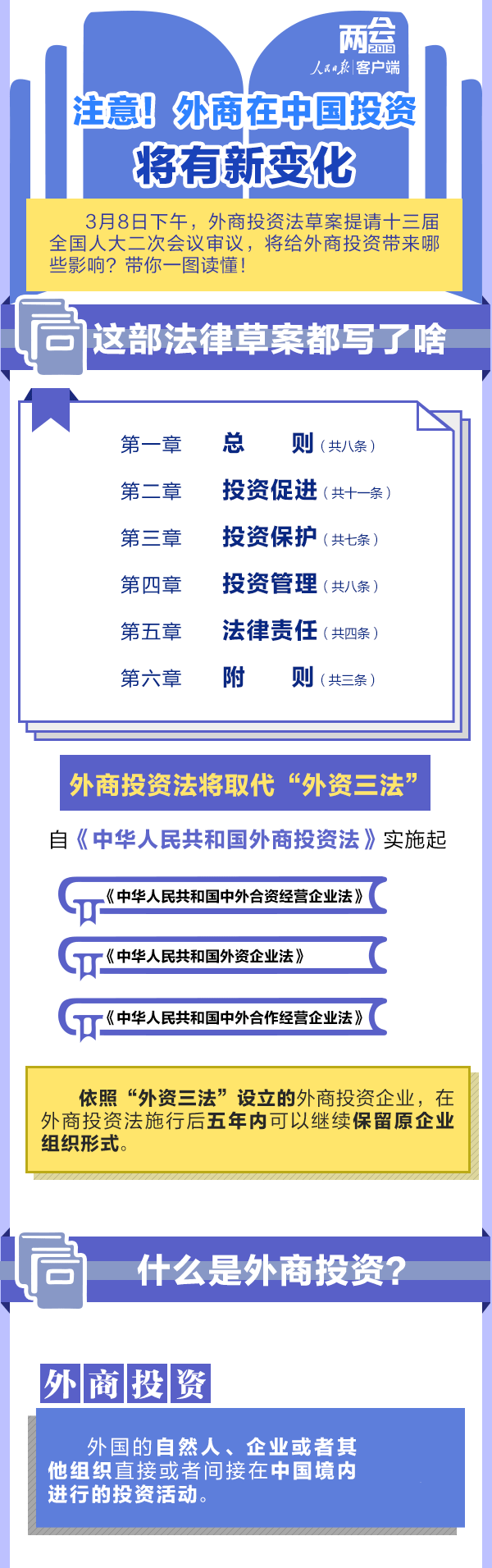 67注意外商在中国投资将有新变化