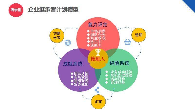 评析中国人口力量_乡土中国摘抄与评析(2)