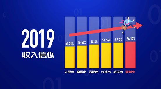 银川人口2019_银川2019学区划分图(3)