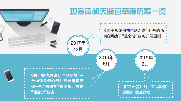 银行卡扣款宝付是哪里_宝付支付扣款扣的什么_宝付扣我钱