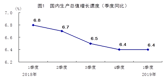 台州一季度gdp_台州湾湿地公园(2)