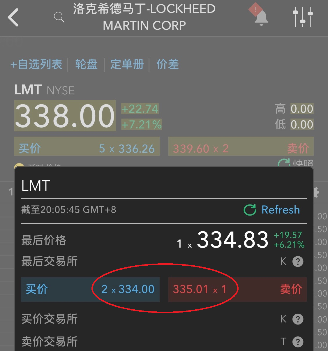 零佣套路深 散户太天真
