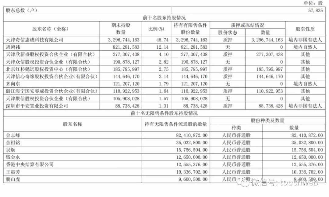360高管石晓虹离职 周鸿祎周边“老人”基本走光