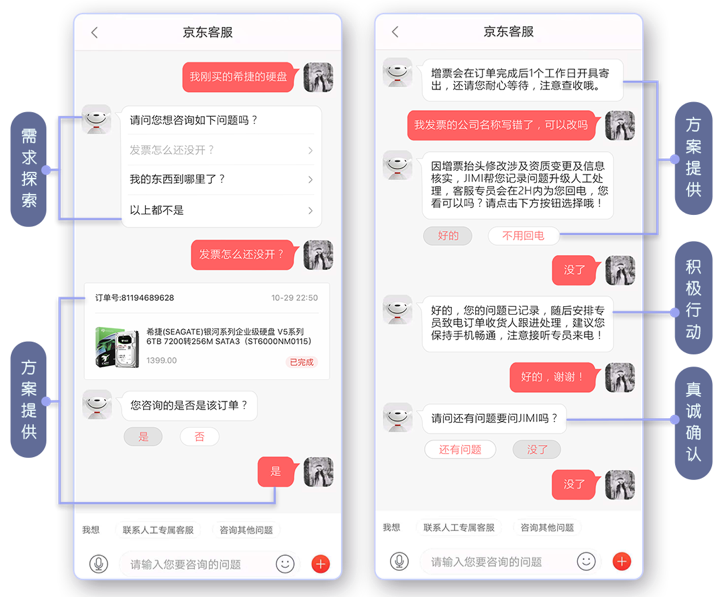 别再用老方法找客户了，AI智能获客工具帮你省时省力又省钱-第2张图片-正海烽科技 - 领先的只能推广行业，智能制造解决方案提供商