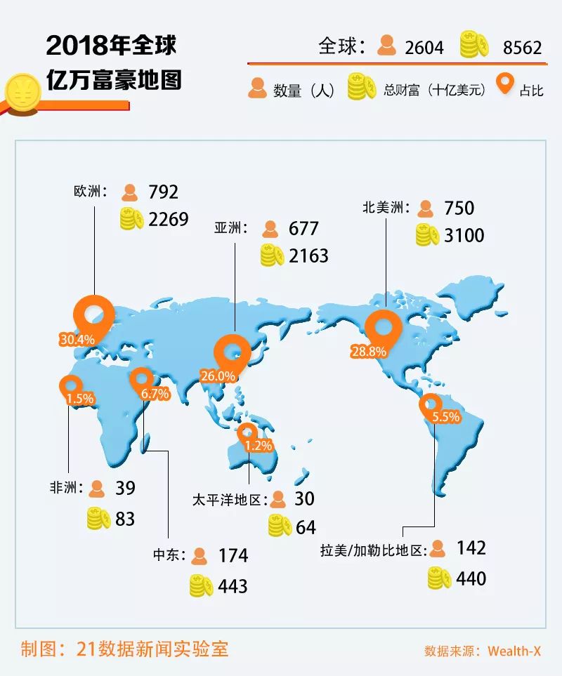 世界哪个国家人口有钱_世界人口分布图(2)