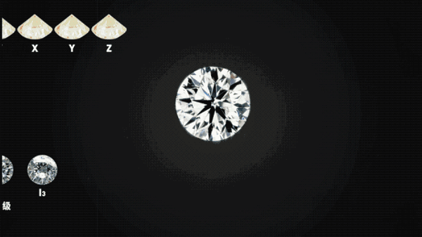 人造钻石来势汹汹 你还会选择天然钻石吗？