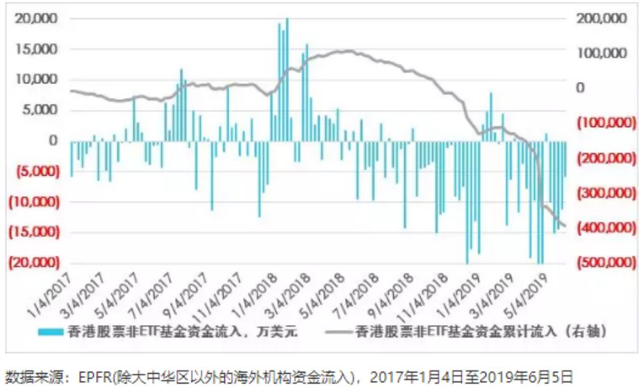 罕见!资金利率全线飙升,隔夜利率大涨56.92%(图)