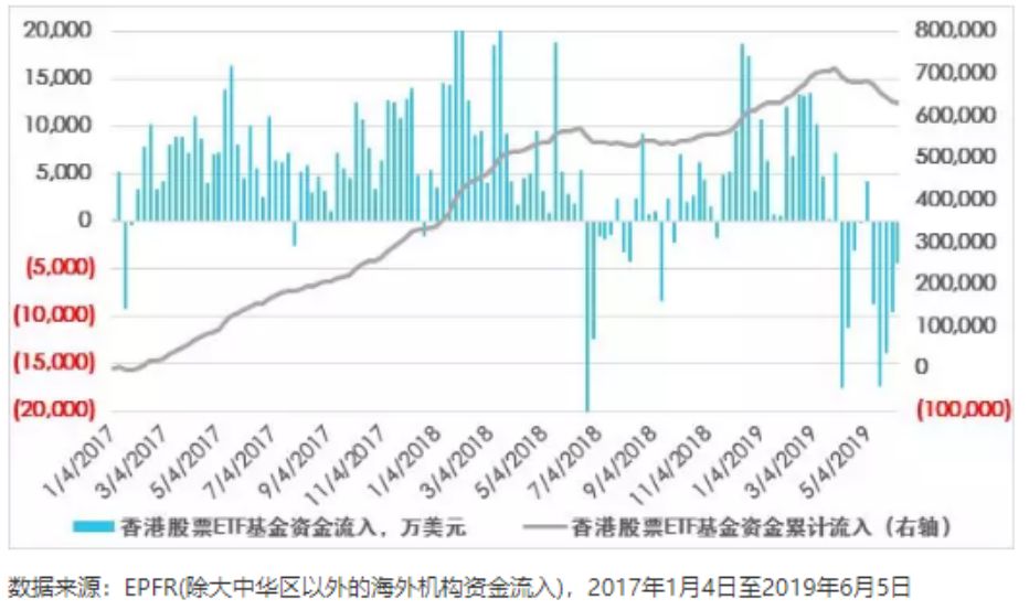 罕见!资金利率全线飙升,隔夜利率大涨56.92%(图)