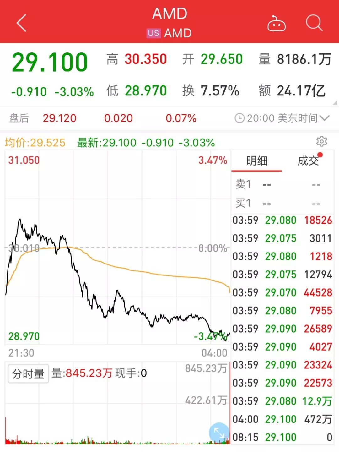 忧虑中国超算,美国商务部又“拉黑”5家中国企业机构!华为起诉美商务部