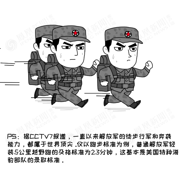堪比奥运会的武汉军运会，究竟是什么样的存在？