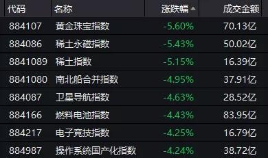 大跌的原因找到了!“黑色星期一”惊呆全市场(图)
