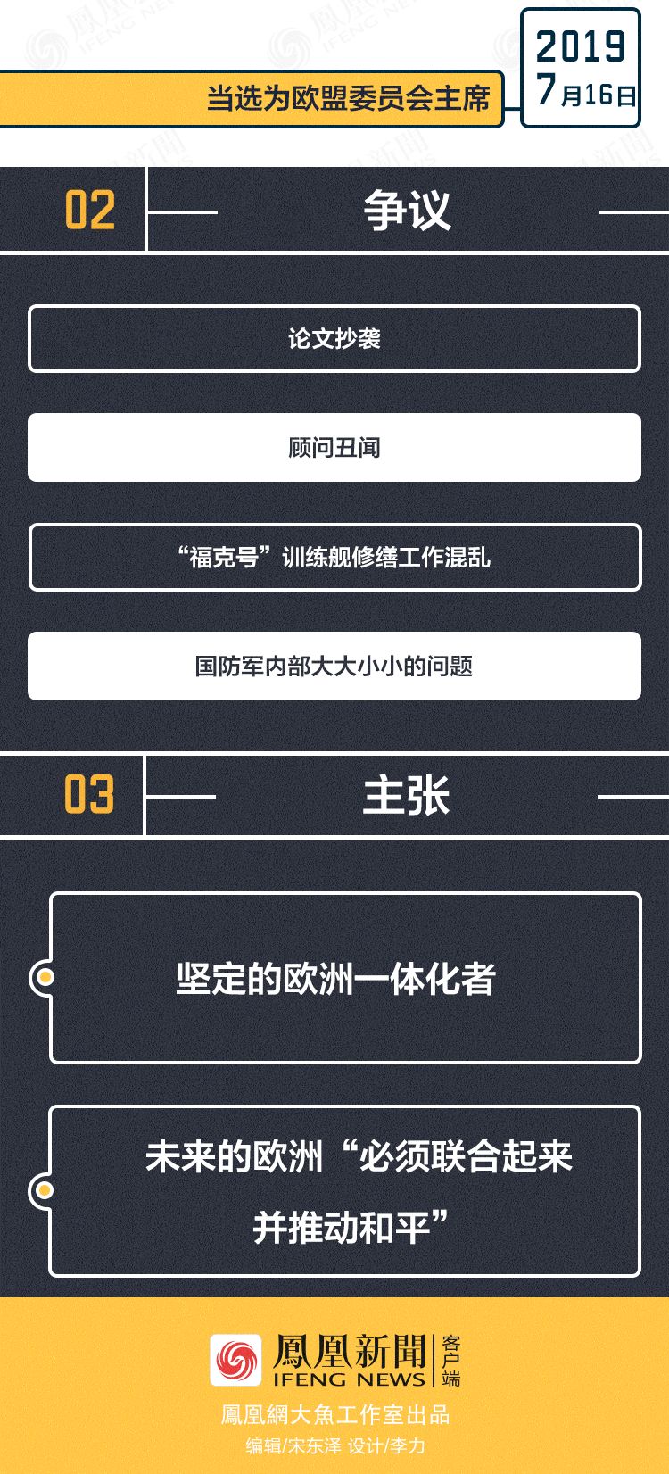 冯德莱恩简历