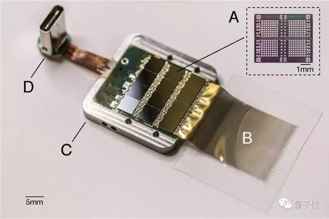 馬斯克發布腦機接口系統！晶片直連大腦，可用iPhone操控 科技 第5張