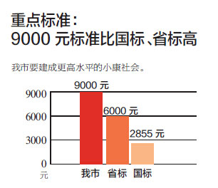 农村低收入人口常态化帮扶机制_疫情防控常态化图片