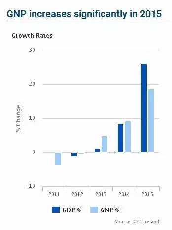 江苏GDP是靠_荟智专栏 2019中国百强区发布 广东一个区,GDP超过100多个国家(3)