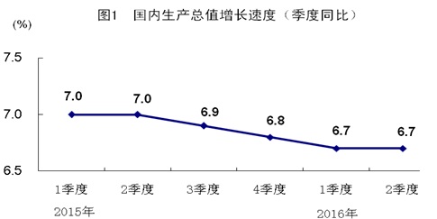 爱尔兰gdp为什么那么高_爱尔兰的经济发展有什么特点 为什么 GDP 的增速远高于欧盟平均水平