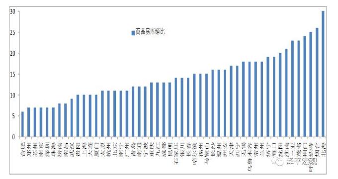 南京人口流出_刚刚官方文件出炉 三年后南京人口910万 迎爆发式增长(3)