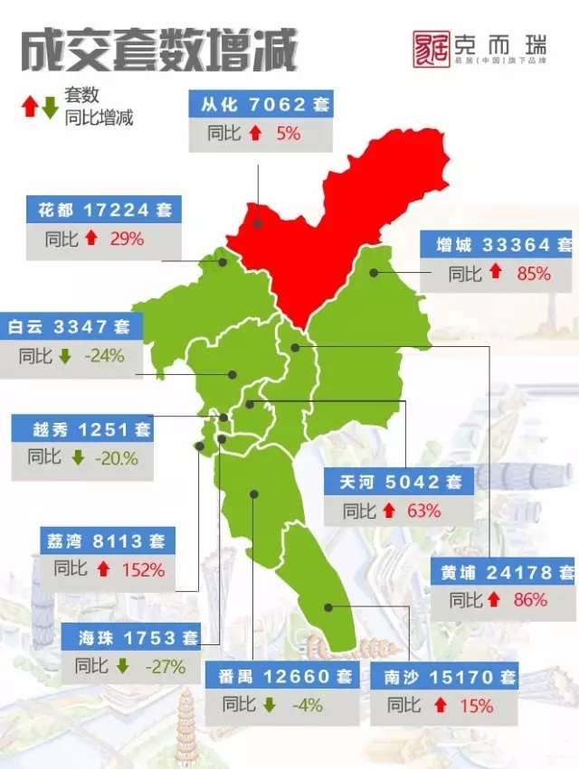 增城新塘历年GDP_重磅 大增城2016年GDP破千亿大关 经济增速前三名 更屌的是...(2)