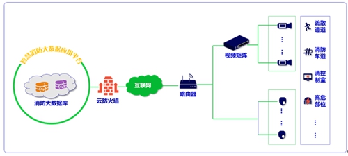 北京疏散人口最新消息_北京或将疏散五百万人口到周边地区 消息确切(3)