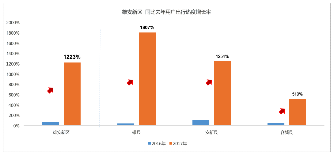 2021年保定雄县的gdp_河北省的2019年前三季度GDP来看,保定在省内的排名如何