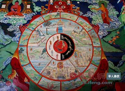 六道轮回图(图片来源:凤凰佛教 摄影:丹珍旺姆)