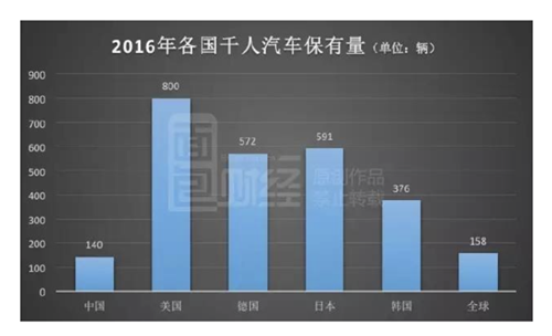 企业销售收入算不算当地GDP_碧蓝航线企业图片(3)