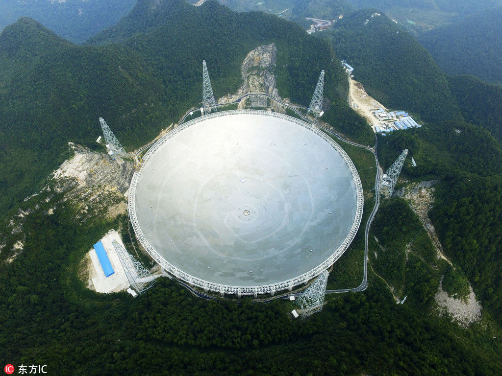 克度镇大山深处,世界最大口径射电天文望远镜建成投入使用向祖国献礼