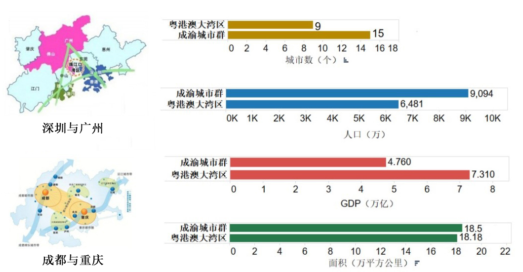 非常住人口_透过生活垃圾看中国8个核心城市的竞争力(2)