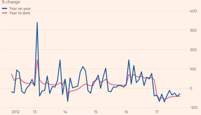 中国前10个月经济总量_怀孕1一10个月发育图(3)