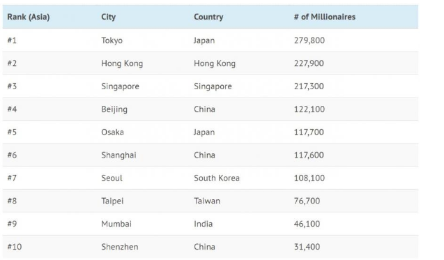 大洲排名_大洲分界线(3)